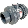 PVC Check Valves