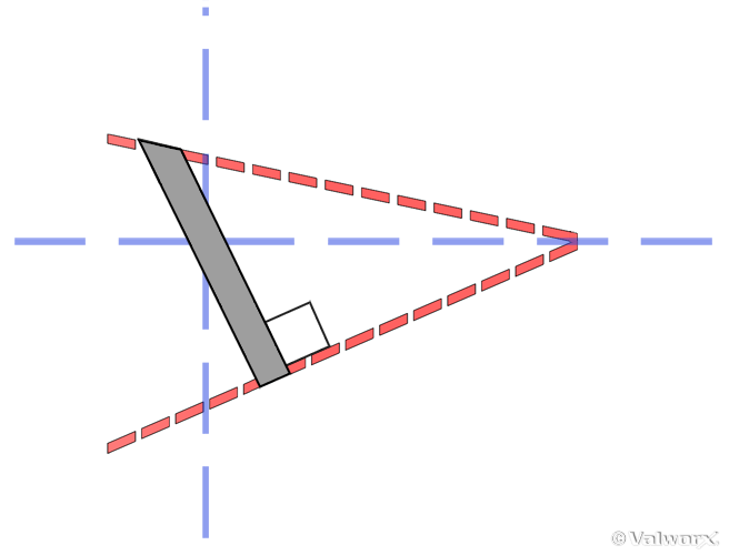 Butterfly Diagram 10