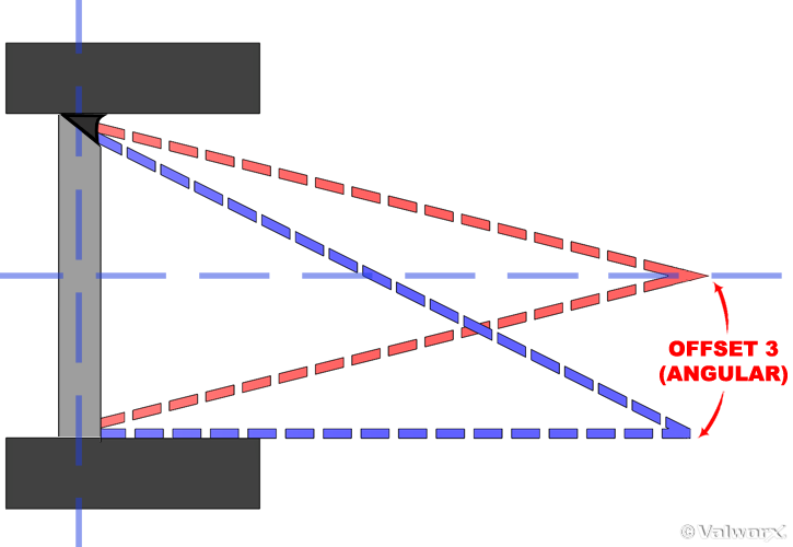 Butterfly Diagram 11
