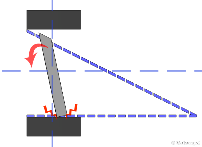 Butterfly Diagram 12