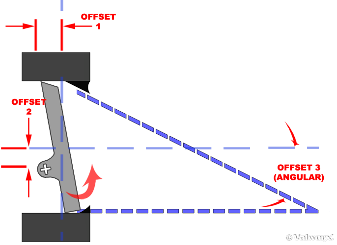 Butterfly Diagram 13