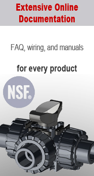 Extensive Online Documentation