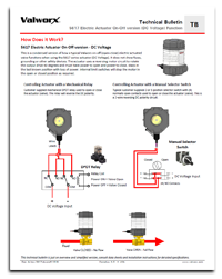 5617 Electric Actuator On/Off Function (DC Voltage)