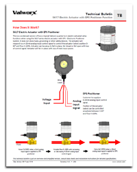 5617 Electric Actuator with EPS Positioner Function