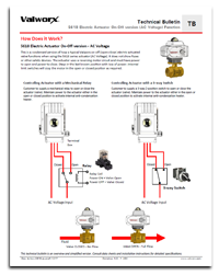 5618 Electric Actuator On/Off Function (AC Voltage)