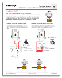 5618 Electric Actuator On/Off Function (DC Voltage)