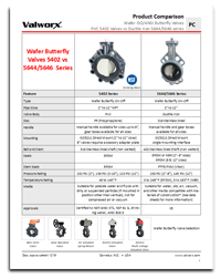 Butterfly Valves 5402 vs 5644/5646 Series