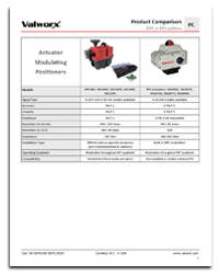 DPS vs EPS Positioning Actuators