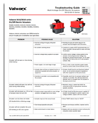Troubleshooting - 5610/5615/5616 Series On/Off Electric Actuators