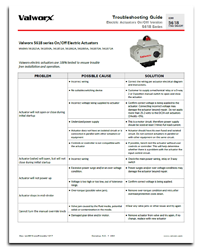 Troubleshooting - 5618 Series On/Off Electric Actuators