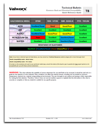 Media Compatibility Guide- Seals