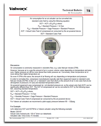 Air Consumption: Converting ACF to SCF
