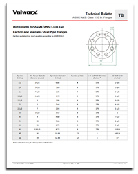  ASME/ANSI Class 150 lb. Flanges