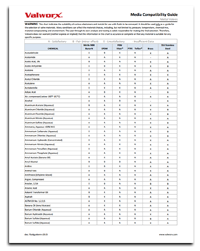  Media Compatibility Guide - Metal Valves