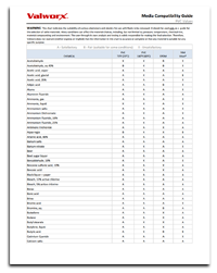  Media Compatibility Guide - PVC Valves
