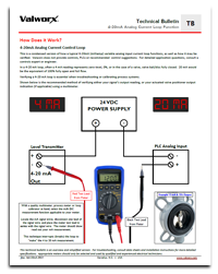 4-20mA Current Loop Function